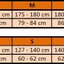 WINNWELL kraťasy se suspenzorem Jock Short Compression SR #3